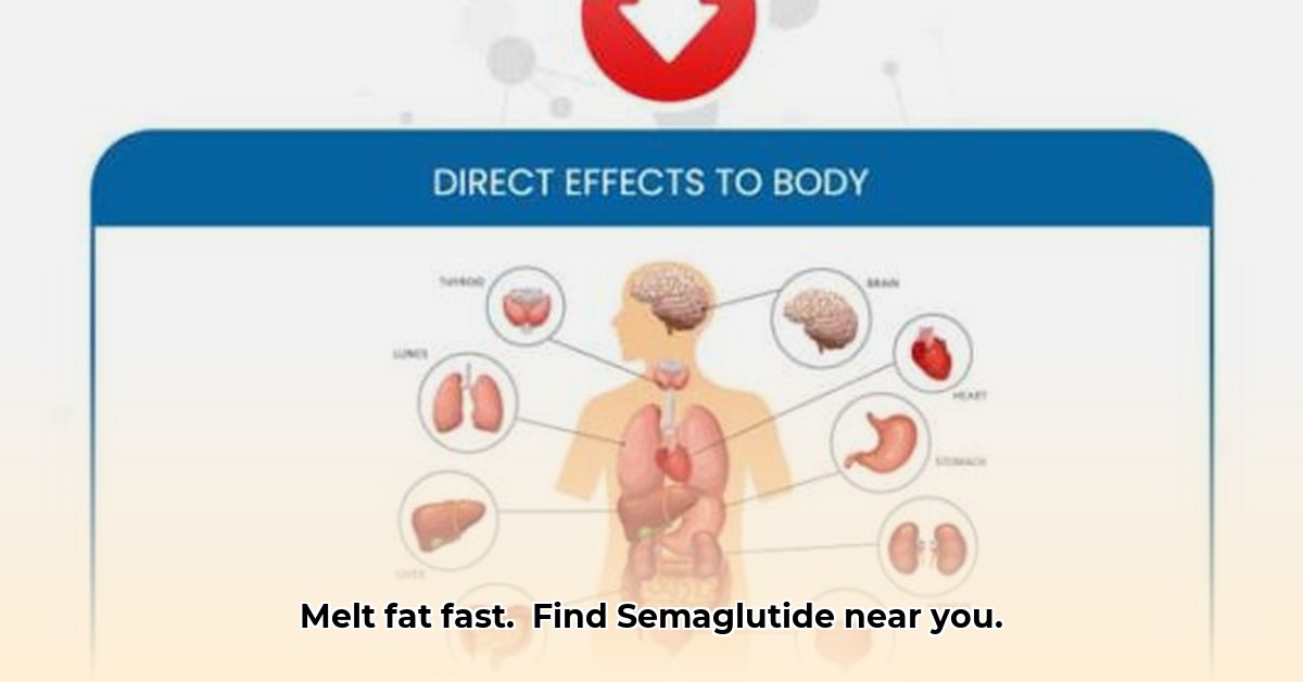 semaglutide-injections-for-weight-loss-near-me